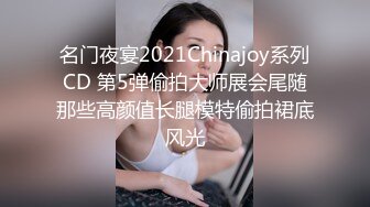 名门夜宴2021Chinajoy系列CD 第5弹偷拍大师展会尾随那些高颜值长腿模特偷拍裙底风光